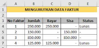 Mengurutkan data faktur